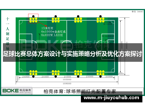 足球比赛总体方案设计与实施策略分析及优化方案探讨