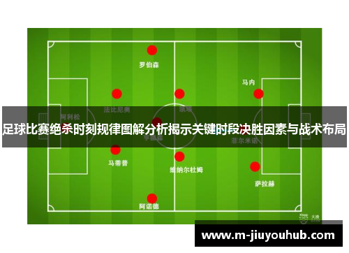 足球比赛绝杀时刻规律图解分析揭示关键时段决胜因素与战术布局